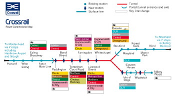 crossrail