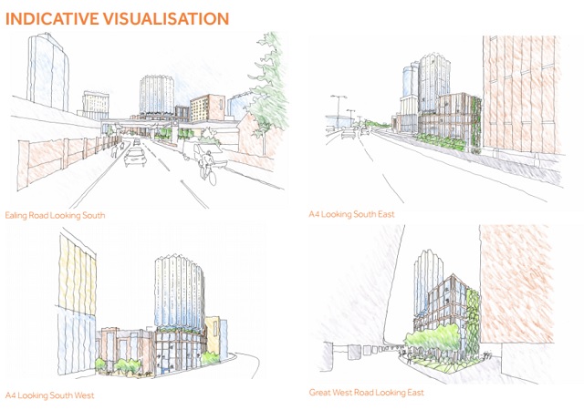 Indicative Visualisation