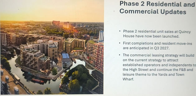 Ballymore update 